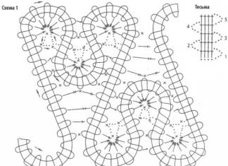 Кружевной маникюр: прелестные узоры для романтического образа Пошаговая инструкция проста